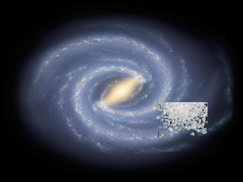 Sugar in Space